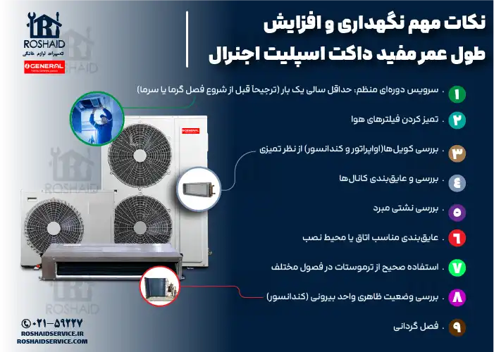 نکات مهم نگهداری و افزایش طول عمر مفید داکت اسپلیت اجنرال